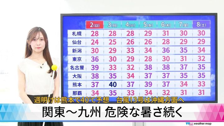 【悲報】東海・西日本、2日以降も危険な暑さ続く模様
