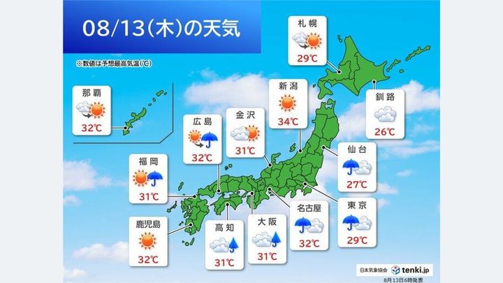 日本海側は猛暑 関東など雷雨注意