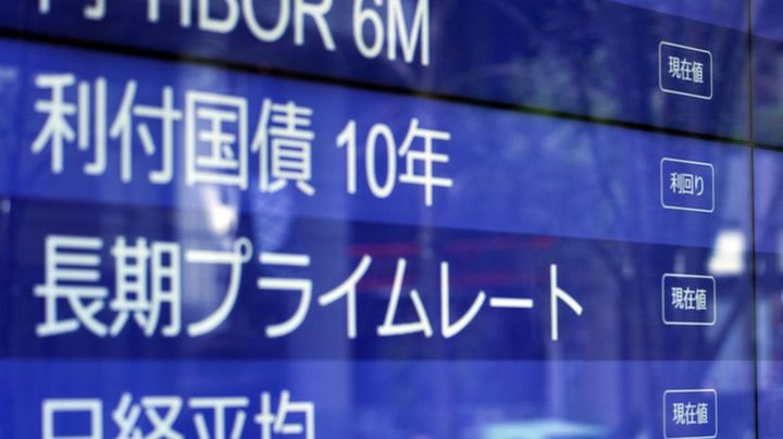【経済】長期金利が上昇、約30年ぶり高水準に