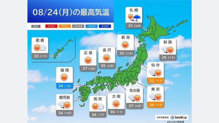 【酷暑】全国で厳しい暑さ、天気急変も注意 九州は酷暑日一歩手前
