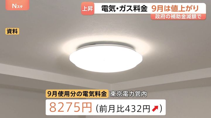 【朗報なし】9月の電気ガス代、全地域で値上がりへ 補助金減額が影響