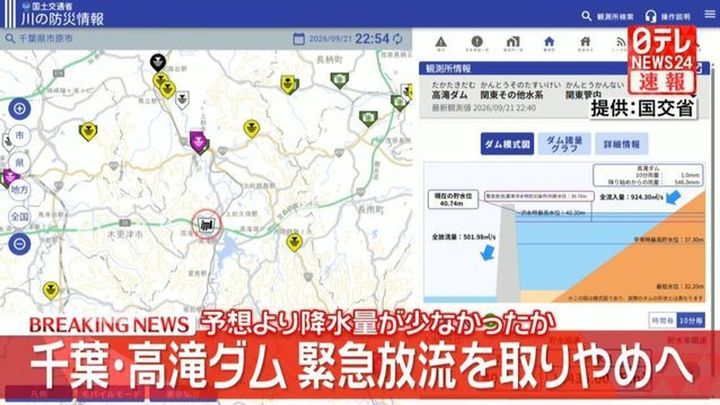 高滝ダム緊急放流 見合わせる方向