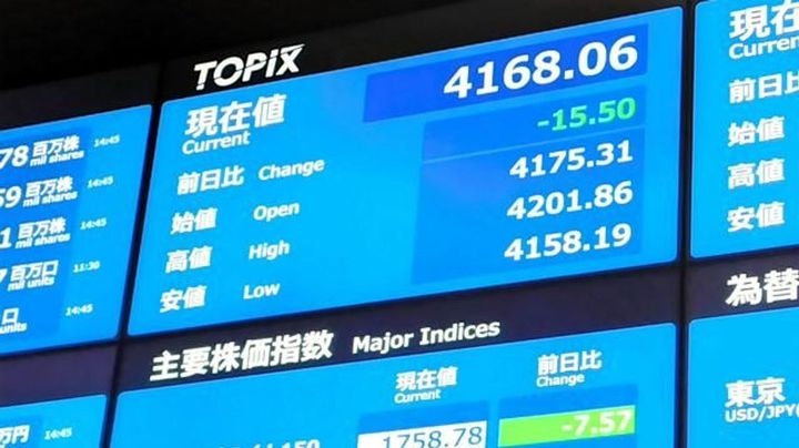 TOPIX構成銘柄 1634→986社へ