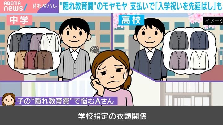 「隠れ教育費」にモヤモヤ 親の声