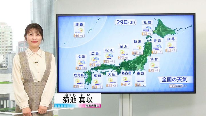 【急に冬】今朝めっちゃ寒くなかった？東京も10℃台、名古屋松江は一桁突入